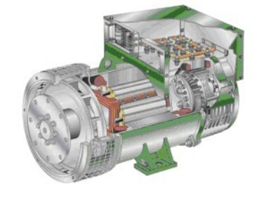 高碑店发电机内部结构图